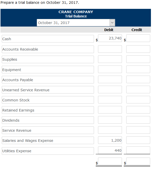 Crane Company on September 30 CRANE COMPANY Trial Balance September 30, 2017