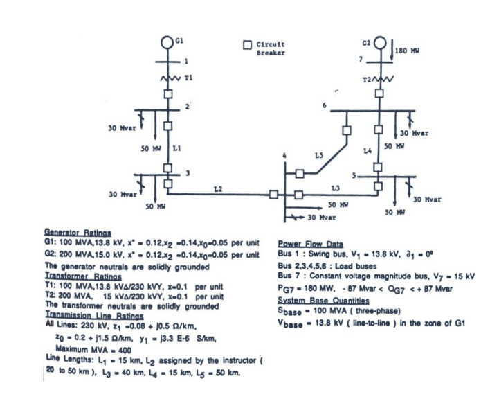 that is shown in Figure 1, below, convert all positive-sequence impedance, load,