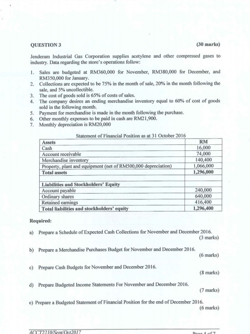 manufactures a wide variety of drugs for use in hospitals. The purchasing