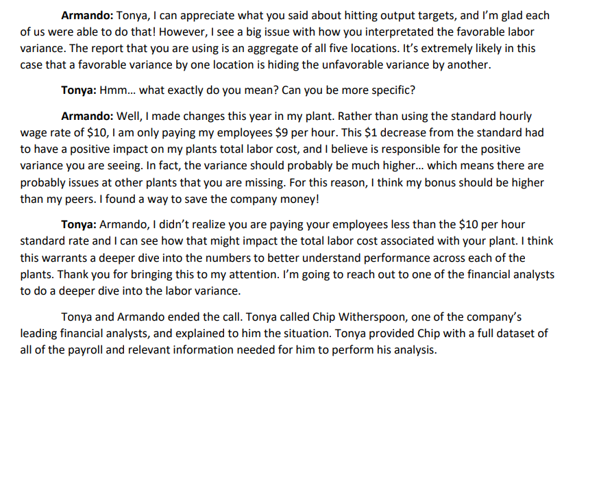 over the world. The company was founded in 1960 by Wingo Tillman