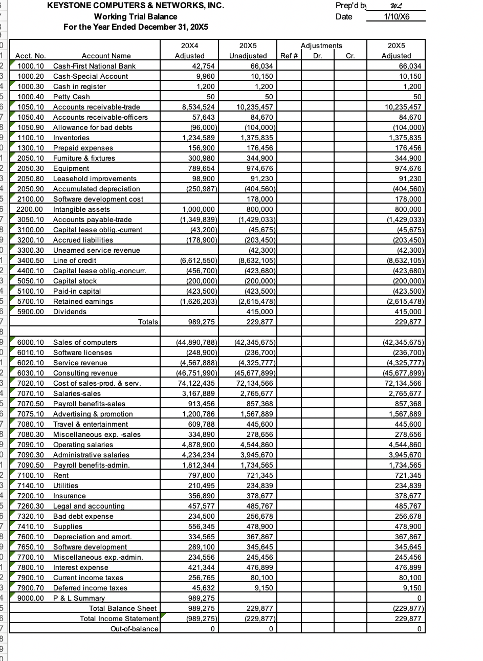 contains the three worksheet tabs listed below. Simp click on the tab