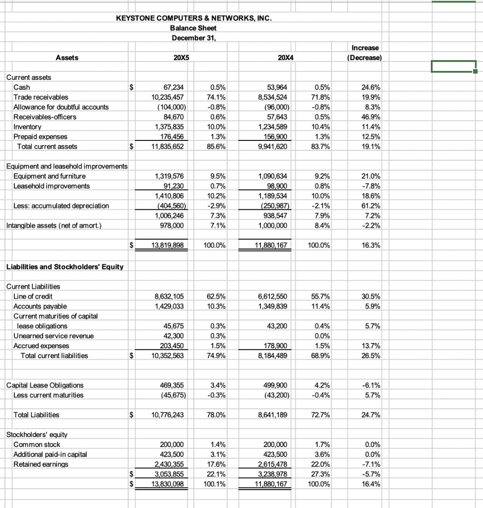 you wish to view. 1. Working Trial Balance contains the KCN Working