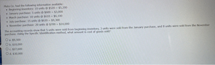 March 5, 30 additional bikes were purchased at $150 each. The average