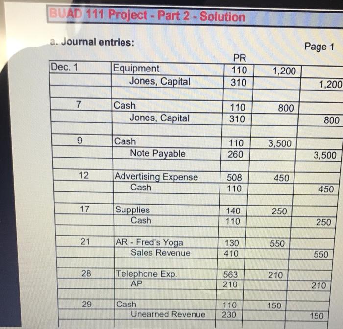 BUAD 111 Project - Part 2 - Solution a. Journal entries: