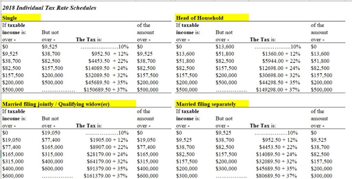 Cole (ages 39 and 38, respectively) are husband and wife who live