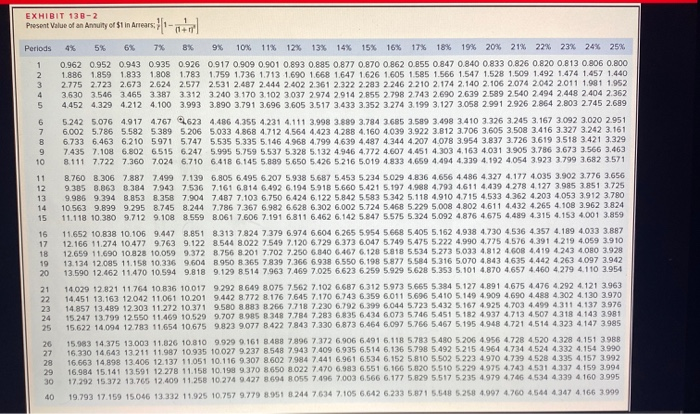 investigating the purchase of a new machine for cleaning and blocking drapes.