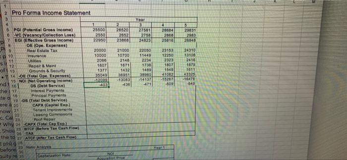 an apartment complex. The following assumptions are made: The purchase price is