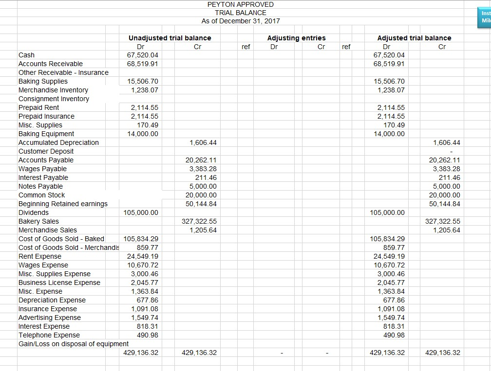 Overview: For Milestone One, which is due in Module Three, you will