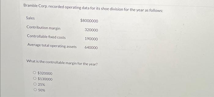  Bramble Corp. recorded operating data for its shoe division for the