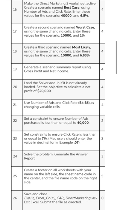 Description: You are the digital marketing director for High West Fashions, a