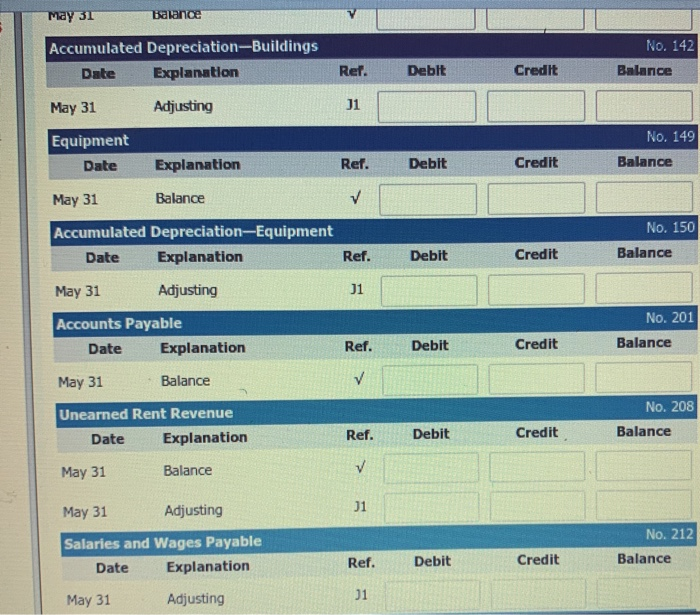 2,000 130 Prepaid Insurance 140 Land 12,000 141 Buildings 60,600 149 Equipment