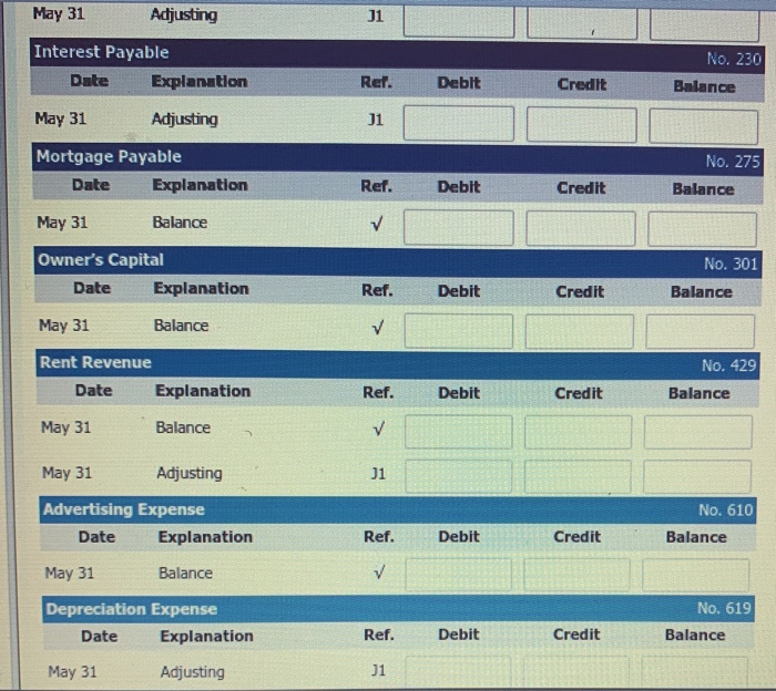 15,600 201 Accounts Payable $4,900 208 Uneared Rent Revenue 3.300 275 Mortgage