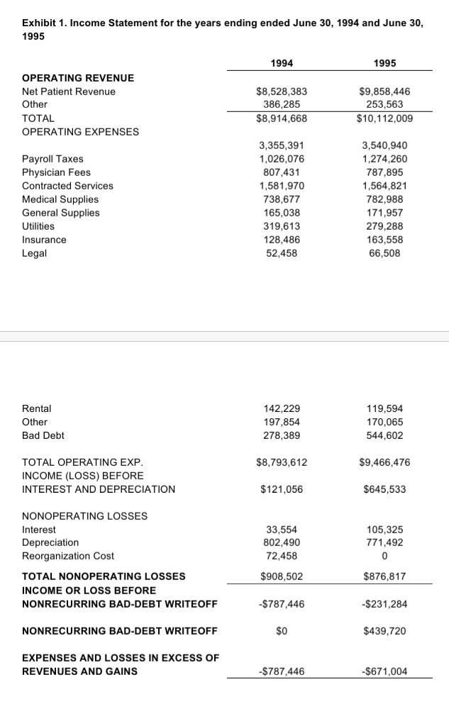 He had been given the responsibility of leading the hospital's next steps,