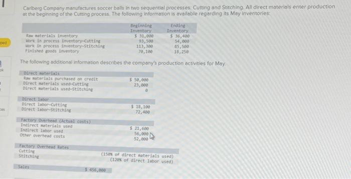  Carlberg Compony monufoctures soccer balls in two sequential processes. Cutting and