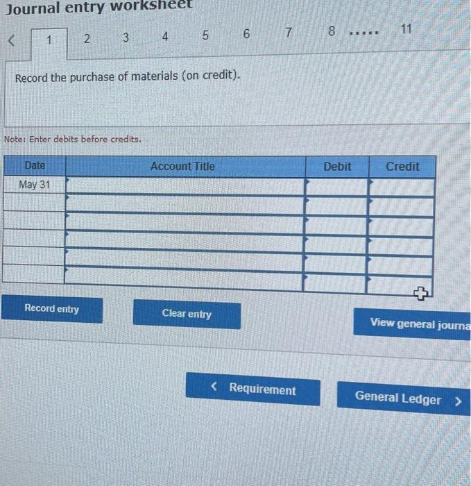 Stitching. All direct materials enter production. at the begrning of the Curting