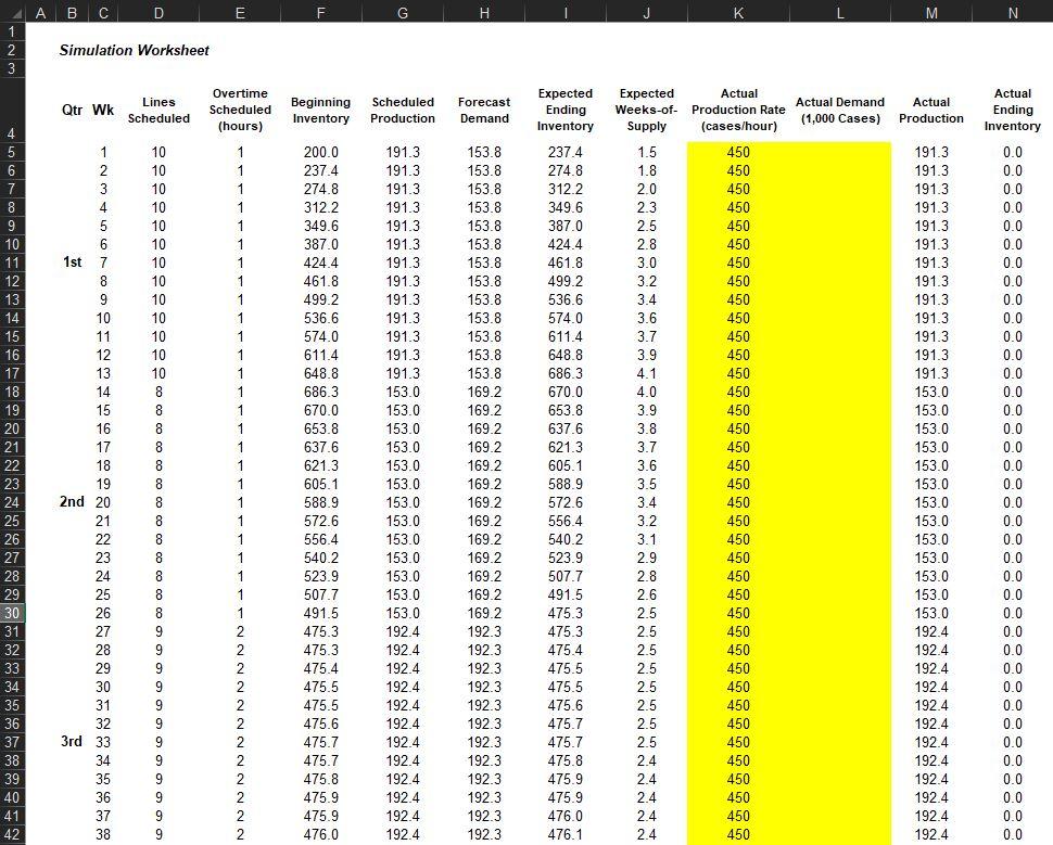 There is an xls workbook on your student DVD that you can