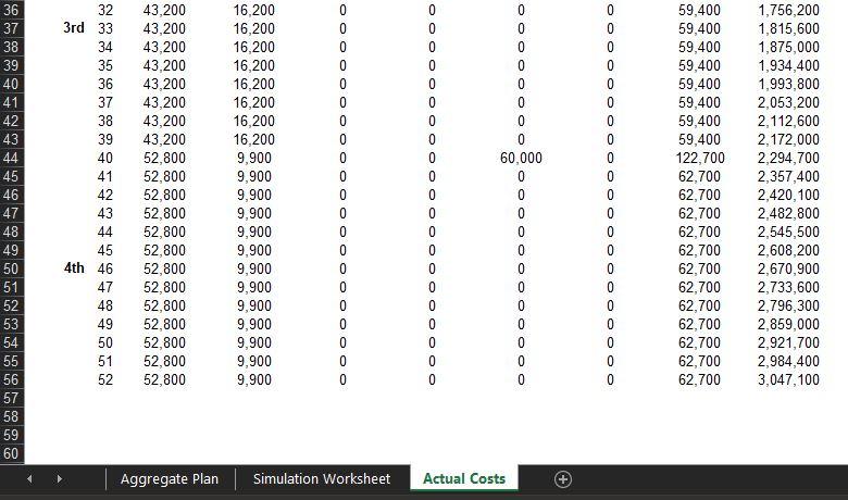 the constraints and rules of this case in Chp 19), and to