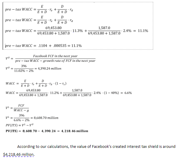 Could someone please confirm if I did this correctly? Value pre