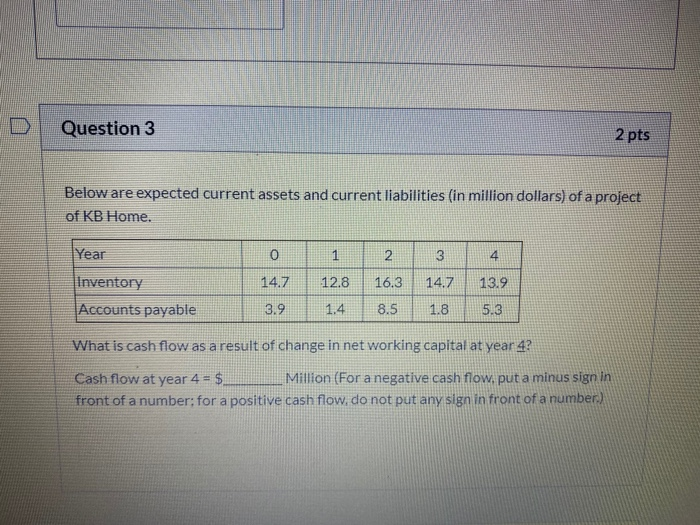  Question 3 2 pts Below are expected current assets and current