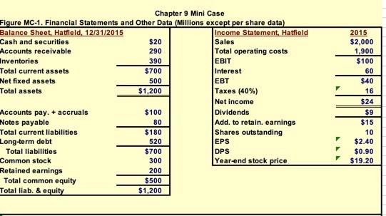  Phanter a Mini Caeo Self-Supporting Growth Rate. This is the maximum