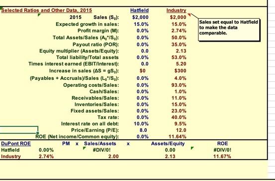 growth rate that can be attained without raising external funds, i.e., the