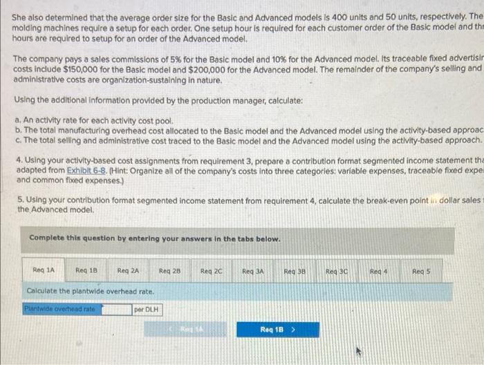 LO 6-5, LO 7-1, LO 7-3, LO 7-4) Koontz Company manufactures two