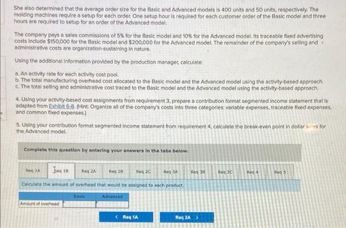 models of Industrial components-a Basic model and an Advanced Model. The company
