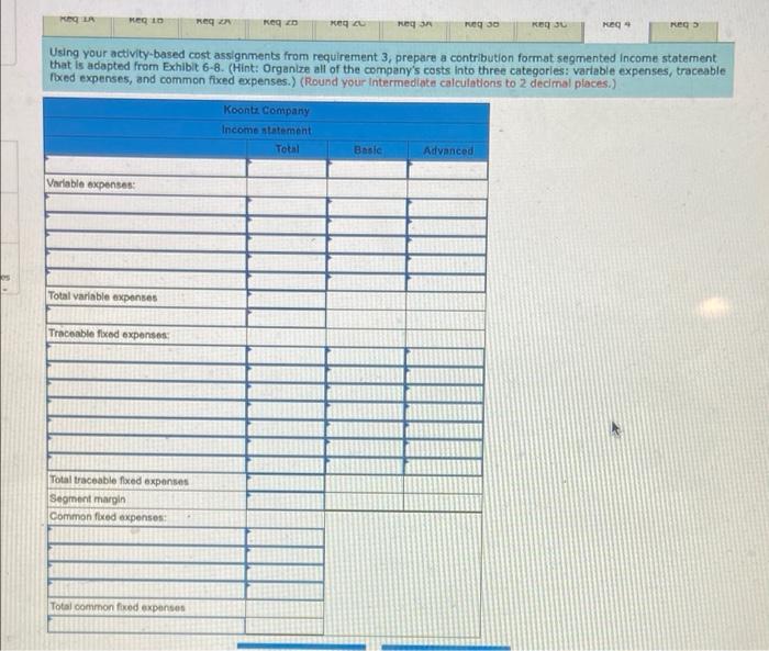 operating income (10) Dante 20,000 $3,000,000 2,300,000 700,000 720,000 (20,000) $2,000,000 $5,000,000
