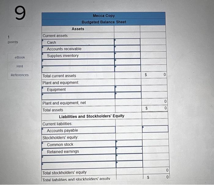 be the correct answers! Exercise 8-9 (Algo) Budgeted Balance Sheet [LO8-10] The