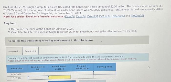 with a face amount of $200 million. The bonds mature on June