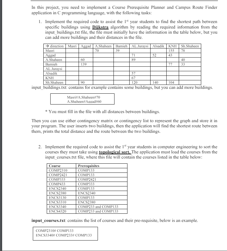  In this project use c language for a data structure, you