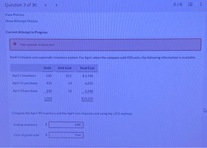  Current Attempt in Progress * Your answer is incorrect. Nash Company
