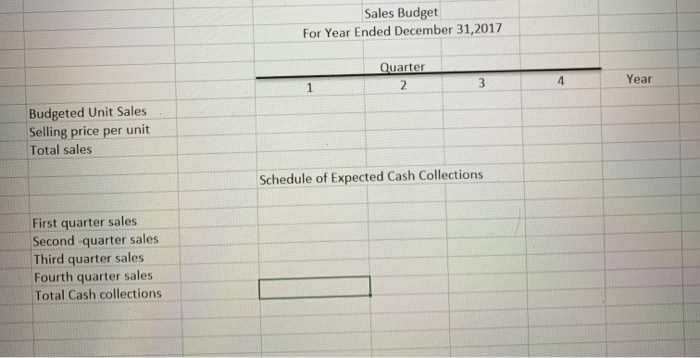 postive review! Traverse Recreation Company manufactures a single product that is popular