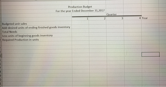 with outdoor enthusiasts The company sells its product to retailers throughout the