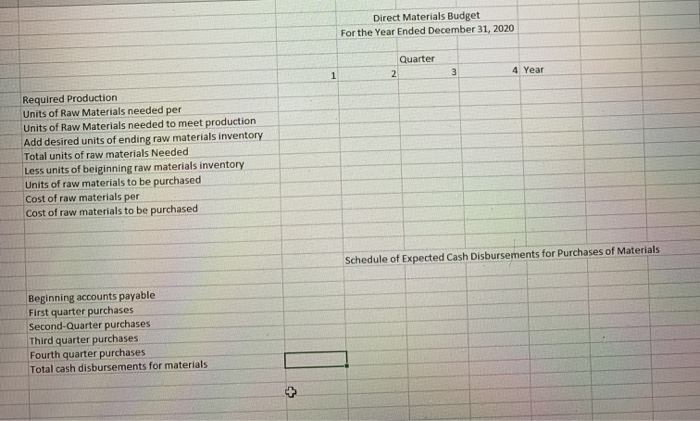 midwestern section of the United States. It is in the process of