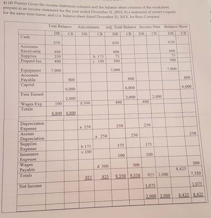 Please answer all parts! Work sheet for it 4) (40 Points) Given