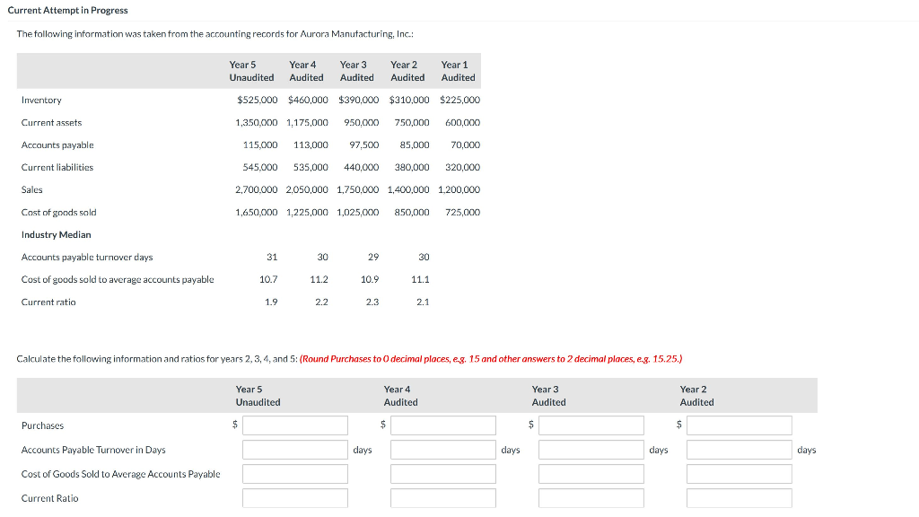 Current Attempt in Progress The following information was taken from the