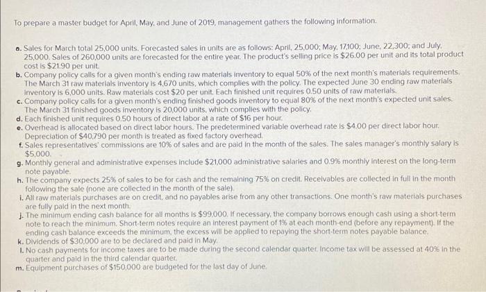 complete master budget LO P1, P2, P3 The management of Zigby Manufacturing