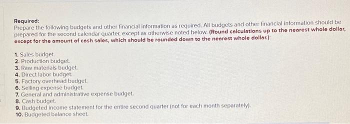 prepared the following estimated balance sheet for March 2019, ZIGBY MANUFACTURING Estimated