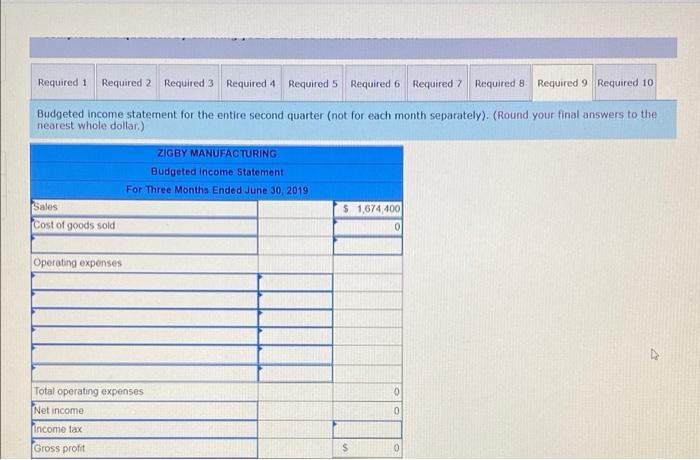 Balance Sheet March 31, 2019 Assets Cash Accounts receivable Raw materials inventory