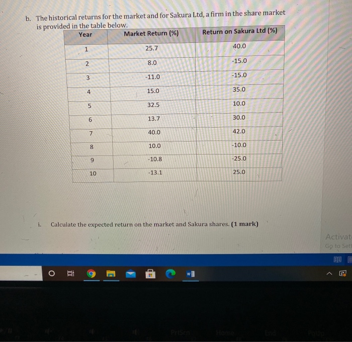 systematic risk and unsystematic risk. Explain each of these components of risk