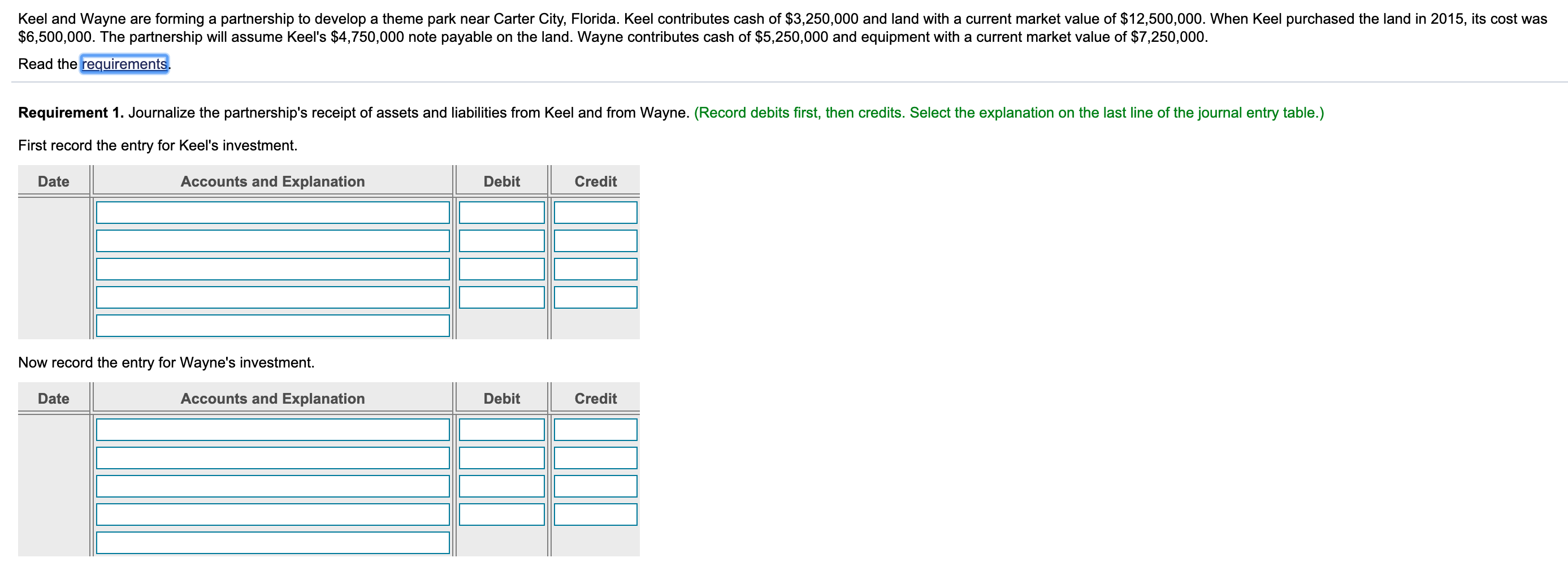 Keel and Wayne are forming a partnership to develop a theme