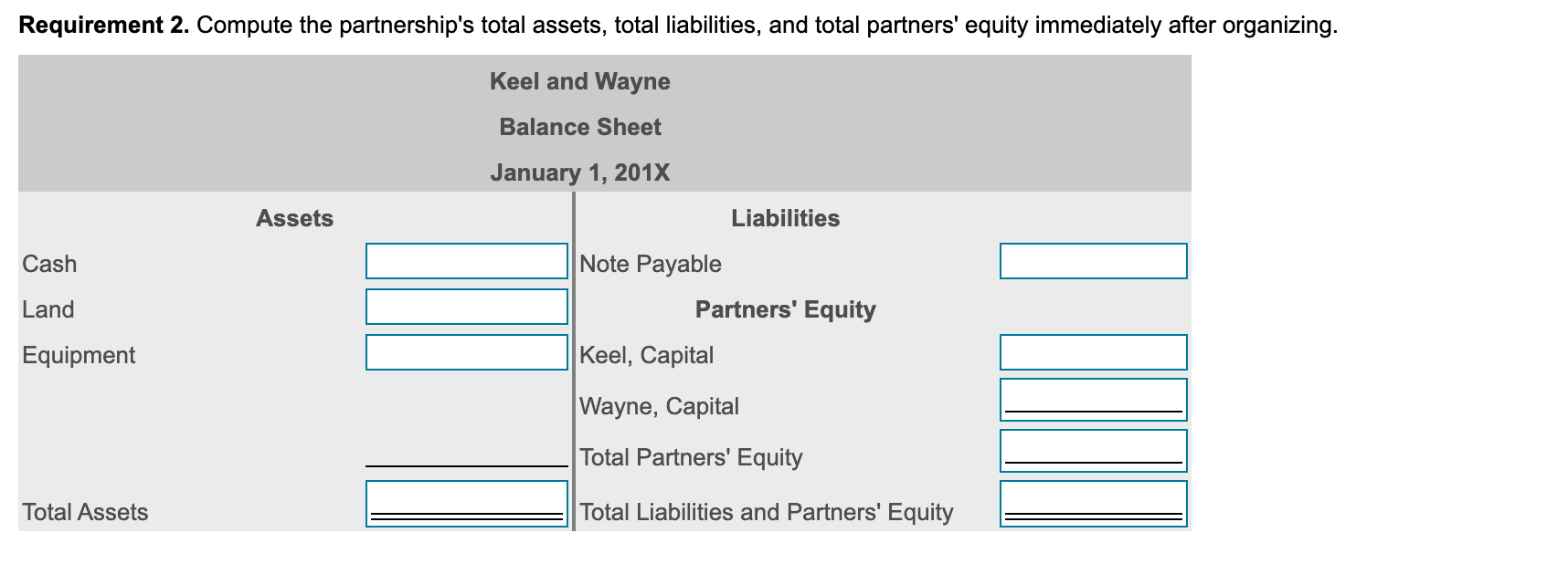 park near Carter City, Florida. Keel contributes cash of $3,250,000 and land
