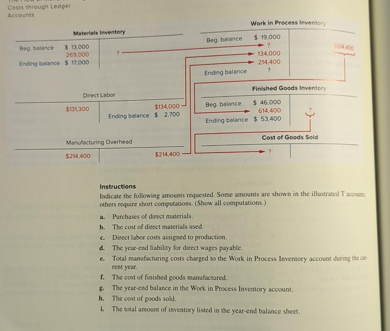 Problem example Instructions Indicate the following amounts requested. Some amounts are