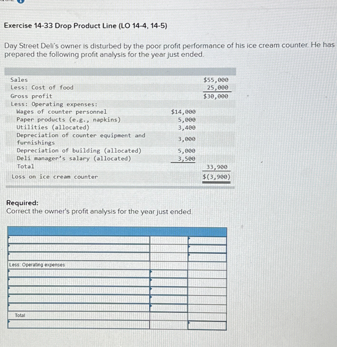  Exercise 14-33 Drop Product Line (LO 14-4,14-5) Day Street Deli's owner