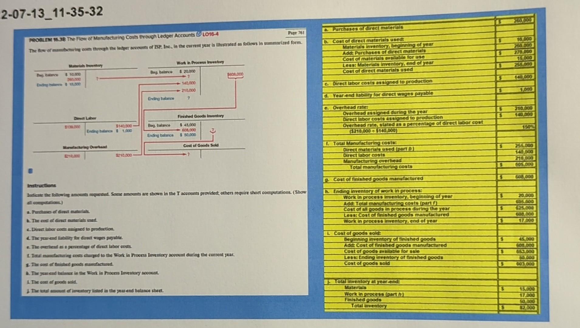 used. c. Direct labor costs assigned to production. d. The year-end liability