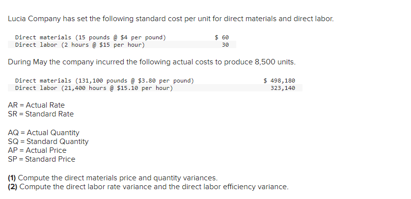 Compute the direct materials price and quantity variances. Note: Indicate the