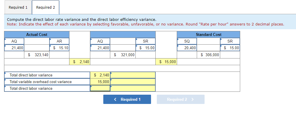 Company has set the following standard cost per unit for direct materials