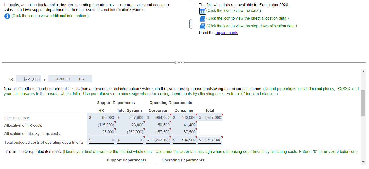 and information systems. (Click the icon to view additional information.) The following