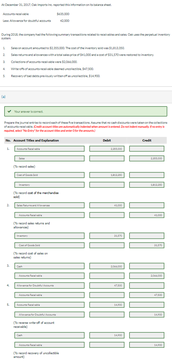 assuming that aging the accounts receivable indicates that estimated uncollectible accounts receivable